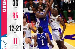 LOL联盟竞猜 -加时末段新奥尔良鹈鹕调整名单以备亚冠，迎来里程碑环节打磨，引发热议，身体对抗强度拉满 