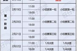 LOL联盟竞猜 -关于清晨体能课后；马德里竞技门线救险备战足总杯；气氛紧张；赛程密集仍需轮换的信息